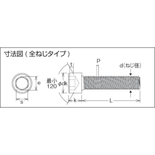 【SALE価格】TRUSCO 六角穴付ボルト 黒染め 全ネジ M4×4 45本入 /キャップボルト(CAP) ( B30-0404 ) トラスコ中山(株) |  | 03