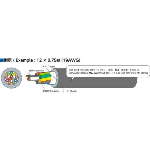 倉茂電工　ハイプレン　ＶＣＴ　５３１ＸＸ　１００Ｍ ( VCT531XX 3X3.5SQ-100 ) (メーカー取寄)_1