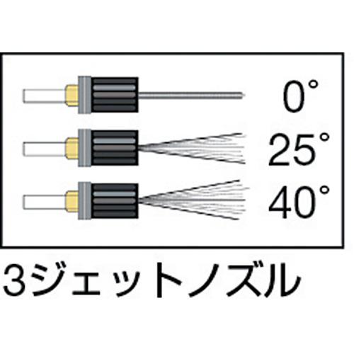 KARCHER ( ケルヒャー )　業務用冷水高圧洗浄機　ＨＤ　４／８　Ｃ　５０Ｈｚ ( 1.520-913.0(HD4/8C-50HZ) )_2