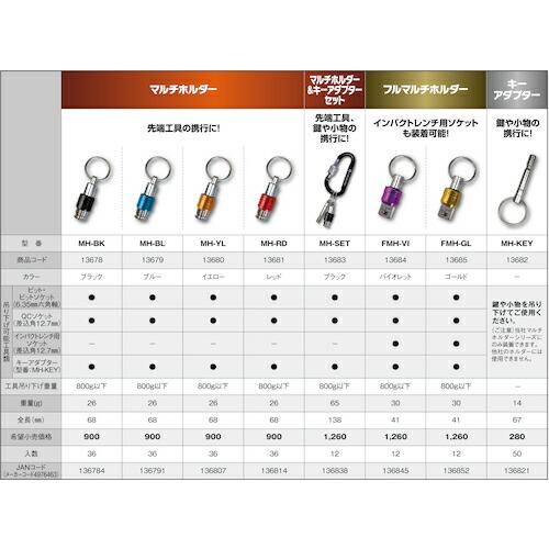 MUSTTOOL フルマルチホルダー バイオレット FMH-VI ( 13684 ) (株)イチネンアクセス ツール事業 |  | 04