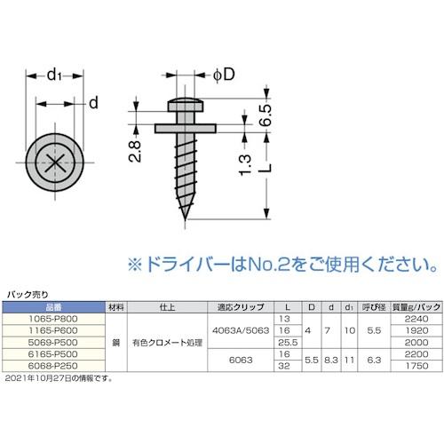 SUGATSUNE ( スガツネ工業 )　（１２００３８０３３）／ショルダースクリュー ( 5069-P500 ) (メーカー取寄)_1