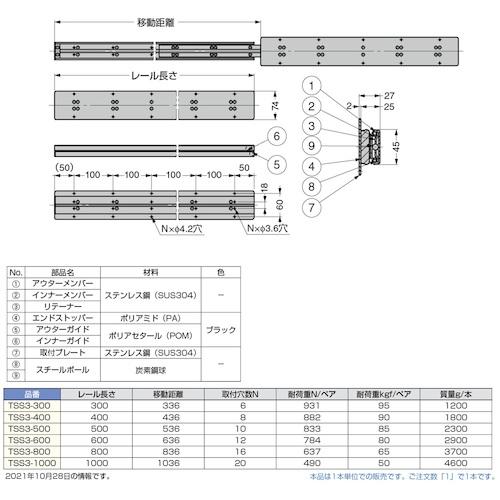 SUGATSUNE ( スガツネ工業 )　（１９０１１０４０３）／ステンレス鋼製スライドレール ( TSS3-600 ) (メーカー取寄)_1
