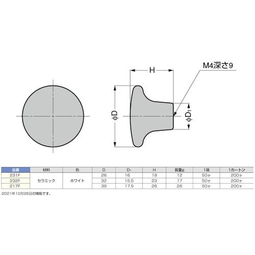 【SALE価格】SUGATSUNE (100012095) /ポタリー丸つまみ ( 217F ) スガツネ工業(株) |  | 01