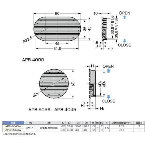SUGATSUNE (210030038)/プラスチック空気孔  ( APB-4045W ) スガツネ工業(株) (メーカー取寄) |  | 01