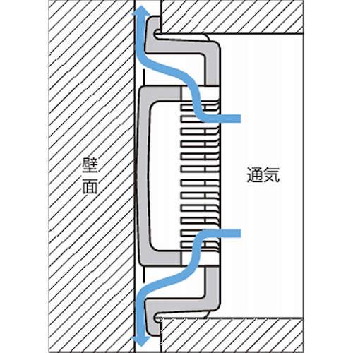 SUGATSUNE (210030024)/プラスチック空気孔  ( APM-5056BR ) スガツネ工業(株) (メーカー取寄) |  | 02