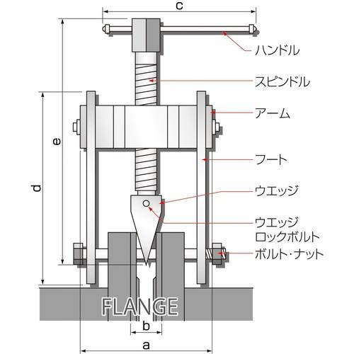 北興 フランジオープナー ( FO-100 (500MM) ) ゼオンノース(株) (メーカー取寄) |  | 01