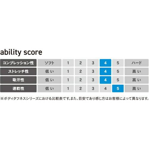 おたふく JW-732 BT パワーストレッチEVO ロングパンツ ブラック 3L ( JW-732-BK-3L ) |  | 04
