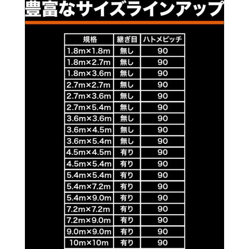 TRUSCO ブルーシートα#3000 幅4.5mX長さ5.4m ( BSA-4554 2#3000(4.5X5.4) ) トラスコ中山(株) |  | 05