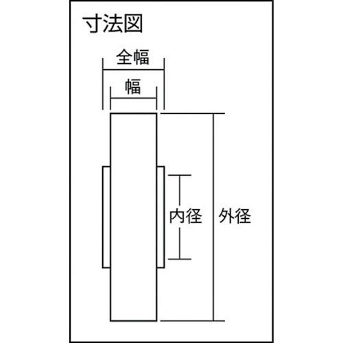 TRUSCO ベストローラー 重荷重用 Φ65 片側突出タイプ ( BRH-65V ) |  | 04