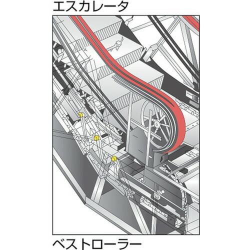 TRUSCO ベストローラー 重荷重用 Φ35 両側突出タイプ ( BRH-35VV ) トラスコ中山(株) |  | 02