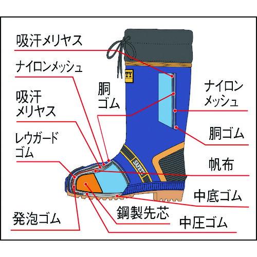 【SALE価格】福山ゴム 長靴 ジョルディックセフティーDX(先芯入り) ネイビー 25.5 ( SCDX-255 ) 福山ゴム工業(株) |  | 03