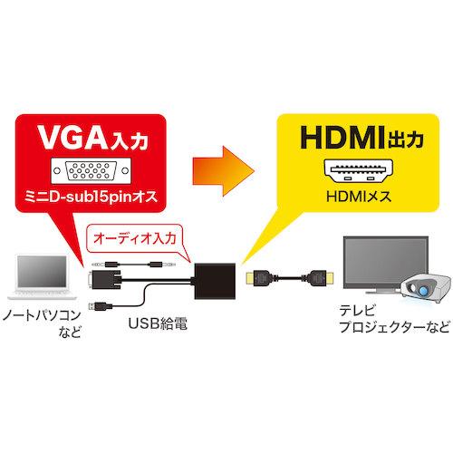 SANWA VGA信号HDMI変換コンバーター  ( VGA-CVHD7 ) サンワサプライ(株) |  | 03
