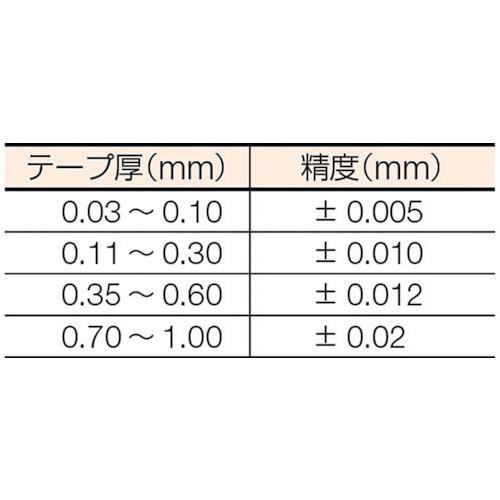 TRUSCO フィラーゲージ 0.03mm厚 12.7mmX1m ( TFG-0.03M1 (0.03X1M) ) トラスコ中山(株) |  | 01