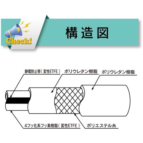 TOYOX ( トヨックス )　帯電防止フッ素ホース（耐薬品・食品用）　トヨフッソＥホース　内径２５ｍｍ×外径３３ｍｍ　長さ５ｍ　 ( FFE-25-5 )_2