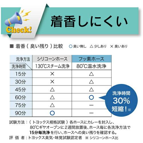 TOYOX ( トヨックス )　帯電防止フッ素ホース（耐薬品・食品用）　トヨフッソＥホース　内径２５ｍｍ×外径３３ｍｍ　長さ５ｍ　 ( FFE-25-5 )_6