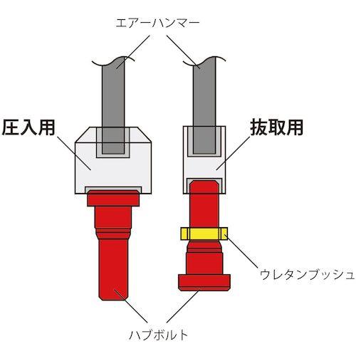 HASCO ( ハスコー )　ハブボルト交換器（大型／ＩＳＯ用） ( HBGA-22 )_3