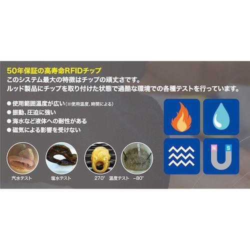 RUD RUD―ID―USB―リーダー ( RUD ID-USB-READER ) (メーカー取寄)_5