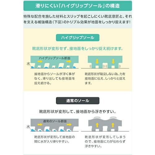 ミドリ安全 ワイド樹脂先芯入り超耐滑軽量作業靴 ハイグリップ 29CM ( NHS600-W-29 ) ミドリ安全(株) |  | 05