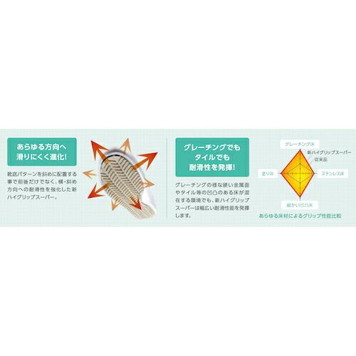 ミドリ安全 ワイド樹脂先芯入り超耐滑軽量作業靴 ハイグリップ 29CM ( NHS600-W-29 ) ミドリ安全(株) |  | 06