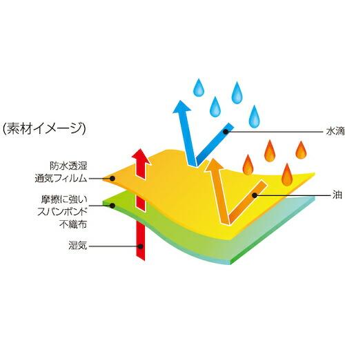 日光物産 化学防護服 バリアーマン  ( P3040 LL ) 日光物産(株) |  | 01