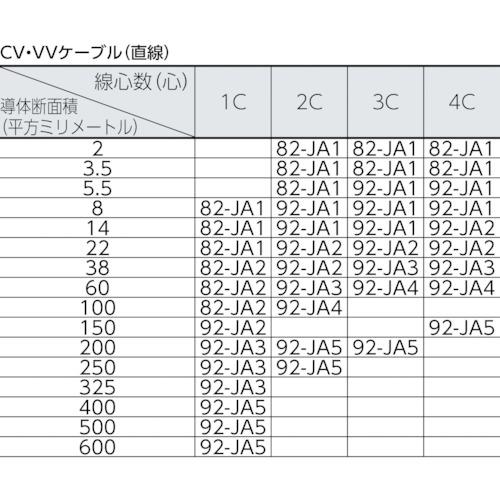 3M レジンキット 82-JA2 ( 82JA2 ) スリーエム ジャパン(株)電力 3M レジンキット 82-JA2 ( 82JA2 ) スリーエム ジャパン(株)電力
