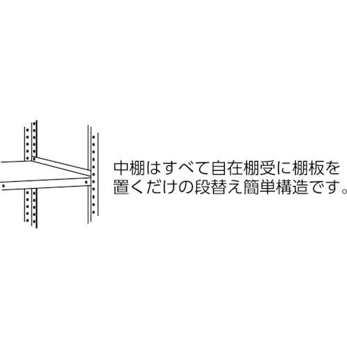 TRUSCO ( トラスコ中山 )　軽量１５０型背側板付棚　１８００Ｘ３００ＸＨ１８００　４段 ( TLA66K-24 )_4