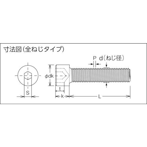 【SALE価格】TRUSCO 低頭六角穴付ボルト ステンレス 全ネジ M5×25 9本入 /キャップボルト(CAP) ( B089-0525 (M5X25 9イリ) ) トラスコ中山(株) |  | 04