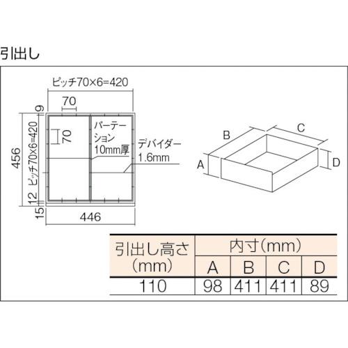 TRUSCO ( トラスコ中山 )　パンチングパネル付ツールワゴン　５０７Ｘ８３０ＸＨ１０５０ ( TVD-303R )_3