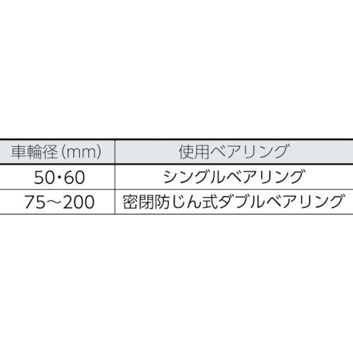 MK 枠付重量車 90mm V型 ( C-1000-90 ) (株)MARUKI HARDWARECORPORATION |  | 01