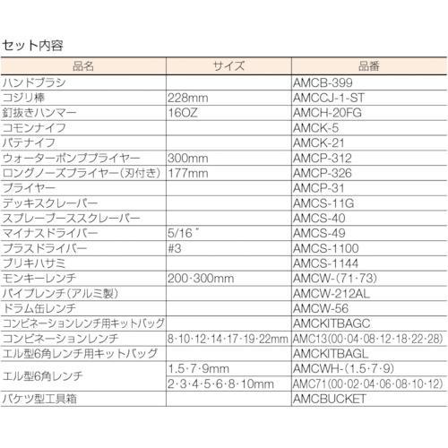 Ampco アンプコ防爆工具セット ( AMC-B-ST ) スナップオン・ツールズ(株)｜orangetool｜02