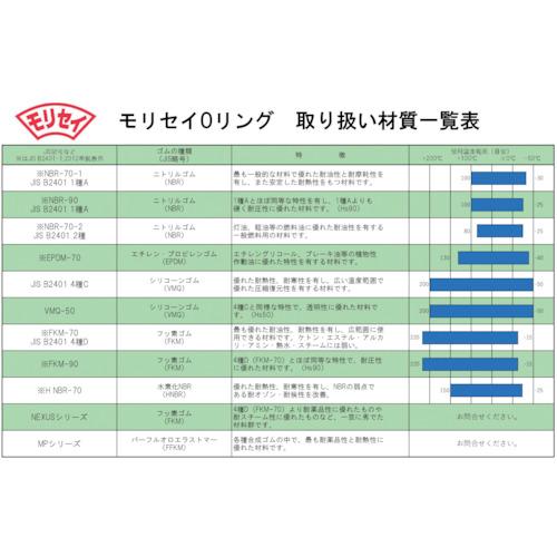 【SALE価格】モリセイ Oリング 1A G-80 (2個入) 固定用 内径:79.4mm 線径3.1mm 1種Aニトリルゴム(NBR ) ( 1A-G80 ) |  | 04