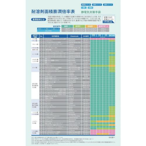 【SALE価格】DAILOVE 静電気対策用ダイローブ300(LL) ( D300-LL ) |  | 01