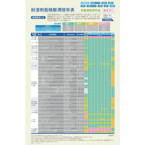 【SALE価格】DAILOVE 耐溶剤用手袋 ダイローブ5000(M) ( D5000-M ) ダイヤゴム(株) |  | 01