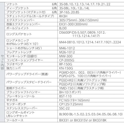 【SALE価格】TONE 整備用工具セット ツールセット(オートメカニック用) レッド 61点セット ( TSA3331 ) TONE(株) |  | 04