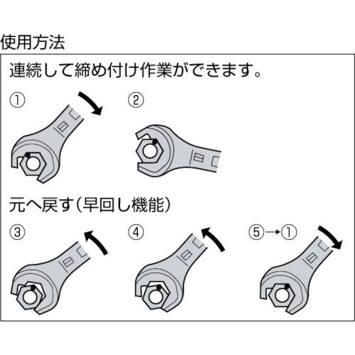 【SALE価格】スーパー スーパーヘッドスパナ(ラチェット機能付)六角対辺:17用 ( SH-17 ) (株)スーパーツール |  | 01
