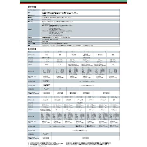 理研 ( 理研計器 )　個人装着型一酸化炭素計　ＣＯ−０４（水素干渉低減）充電池仕様 ( CO-04C(01) ) (メーカー取寄)_4