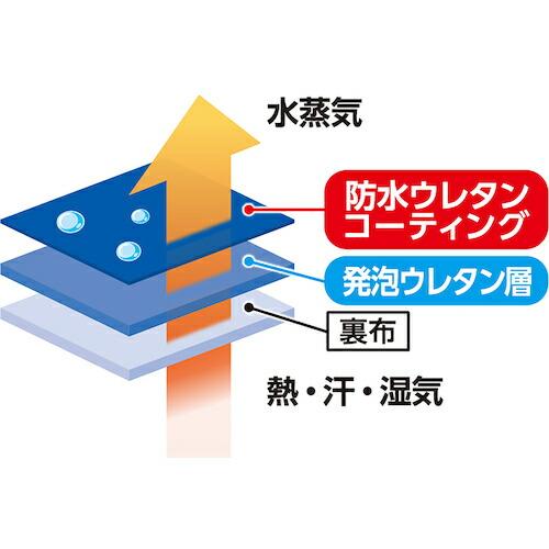 SHOWA 防寒手袋 No282防寒テムレス オリーブグリーン LLサイズ ( NO282-LLOG ) ショーワグローブ(株) |  | 03