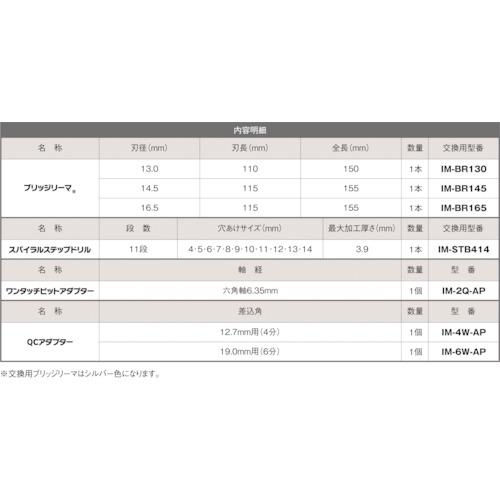 MUSTTOOL IM-BRSTS ブリッジリーマ・ステップドリルセットS IM-BRSTS ( 19900 ) (株)イチネンアクセス ツール事業 (メーカー取寄) |  | 01