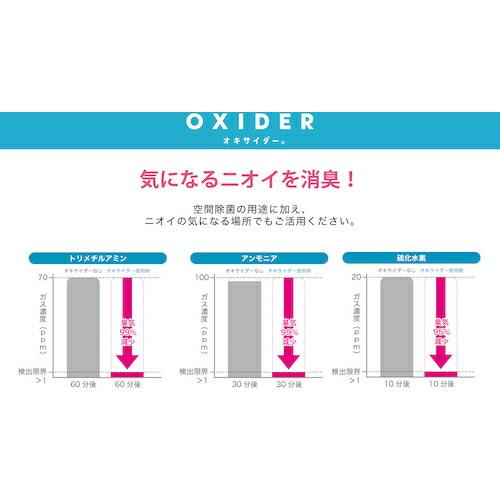 CLO2 Lab オキサイダー置き型90g ( OXIDER90G ) |  | 05