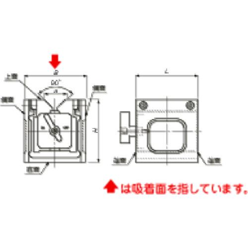KANETEC ( カネテック )　マグネットブロック　桝形ブロック　ＫＹＢ形　吸着力４００Ｎ ( KYB-13A )_3