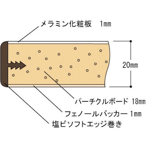 ヤマテック 中量作業台 ワークテーブル800シリーズ 固定式 中間棚付 W1500×D750×H900mm ヤマテックアイボリー ( SVMH-1575S2-II ) (メーカー取寄)_2