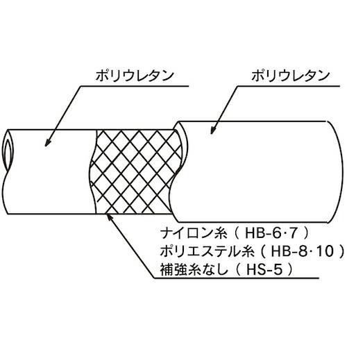 TOYOX エアーホース ヒットホース 内径6.5mm×外径10mm 長さ50m TOYOX エアーホース ヒットホース 内径6.5mm×外径10mm 長さ50m