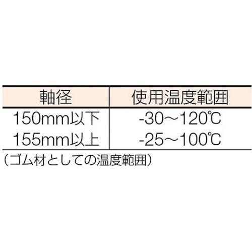 NOK オイルシール TC型 ニトリルゴム(32X52X11) ( TC-32-52-11 ) |  | 01