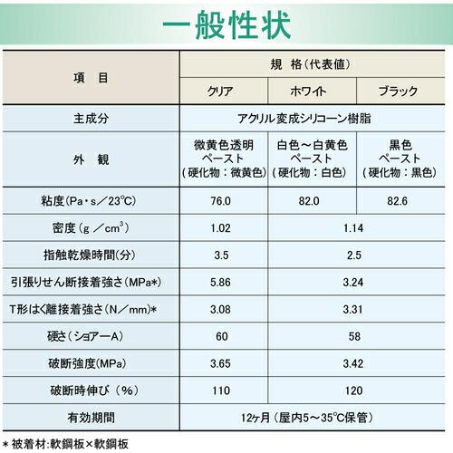 【SALE価格】セメダイン スーパーXゴールドNo777(速硬化) クリア 135ml  ( AX-115 ) |  | 03