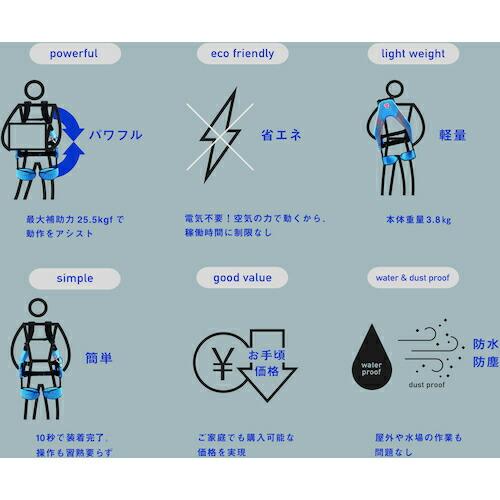INNOPHYS マッスルスーツEvery タイトフィット MLサイズ (外装カバー一式付き) ( MS08-ML-T0 ) (株)イノフィス |  | 01