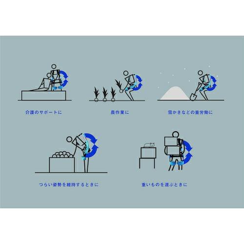 INNOPHYS マッスルスーツEvery ソフトフィット SMサイズ (外装カバー一式付き) ( MS08-SM-S0 ) (株)イノフィス |  | 02