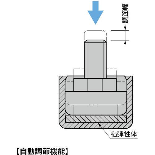 SUGATSUNE (200149307)自動調節機能付 アジャスター ( SAJ30-10M6 ) |  | 03