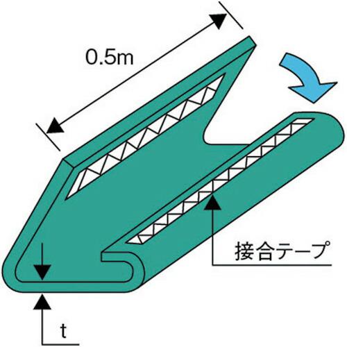 シライ 補強筒SMT(4mm厚/マジックテープタイプ)HN1.6t用×0.5m シングル (ラウンドスリング用) ( SMT-HN1.6X0.5-S ) 東レインターナショナル(株)産資製品課｜orangetool｜04