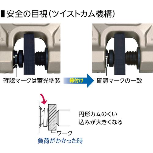 【SALE価格】スーパー ( スーパーツール )　スクリューカムクランプ（ダブル・アイ型）ツイストカム式　基本使用荷重３．２ｔ ( SDC3.2S )_5