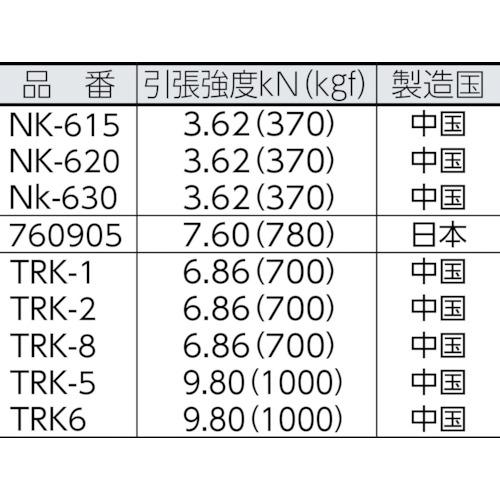 ユタカメイク ロープ KPトラックロープ 6φ×15m ( NK-615 (6MMX15M) ) (株)ユタカメイク |  | 01